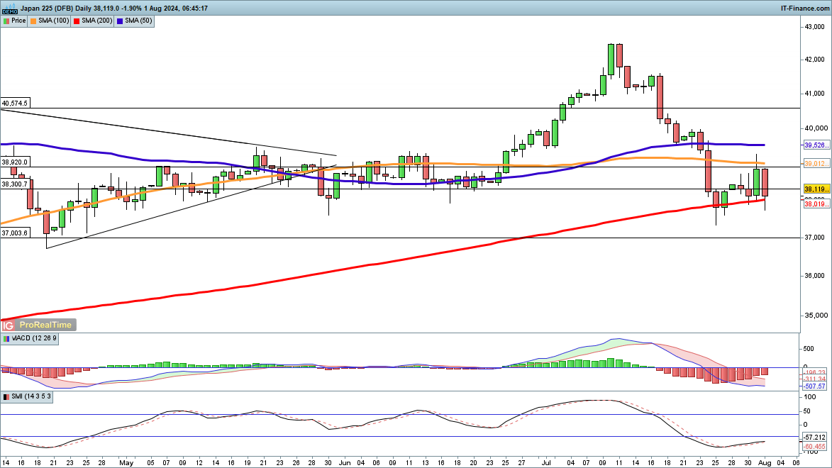 非农数据引发市场波动!美联储政策转向?全球市场反应与投资信号解析