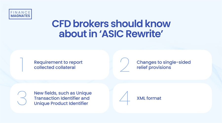 恒指牛熊街货比(62:38)︱8月8日
