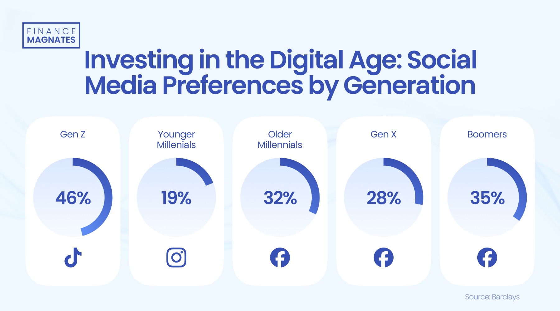 麦克未关，特朗普马克龙对话泄露