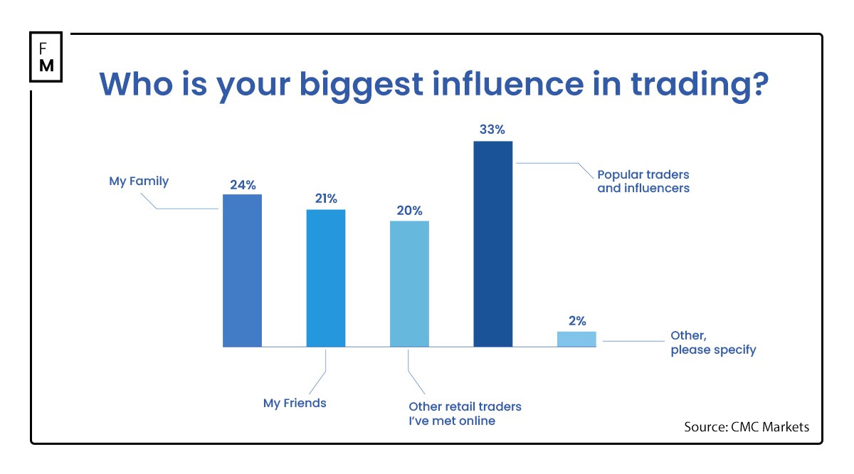 麦克未关，特朗普马克龙对话泄露