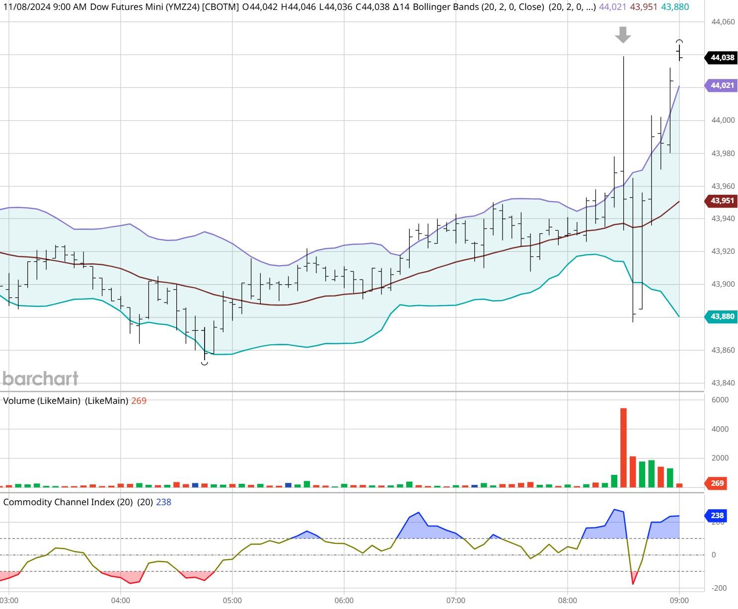 借势破局，“串”起湛江海岛游