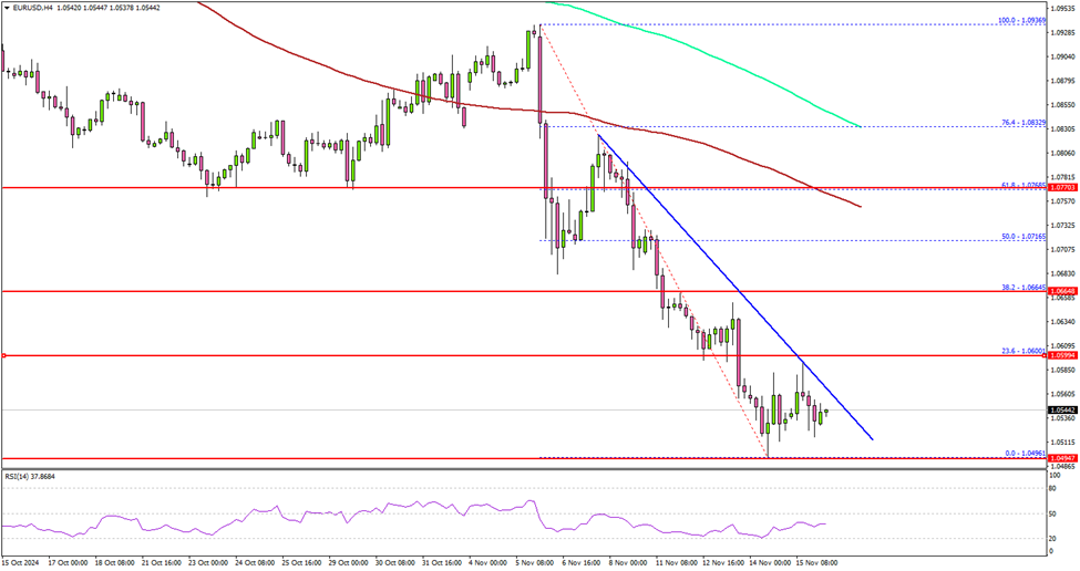 商务部：有信心、有底气继续推动外贸稳量提质
