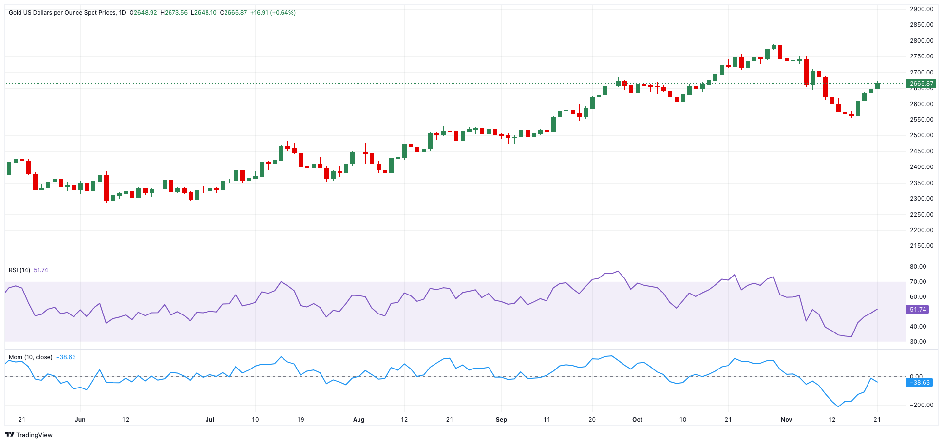 股票ETF赎回加剧 创年内次高点 “卖宽基ETF买行业ETF”新趋势显现