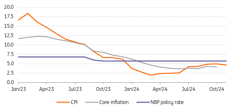 A股午评 | 三大指数微幅上涨，反内卷主题回暖，雅下水电概念反弹