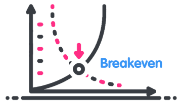 梅州抽水蓄能电站实现“投产即入市”